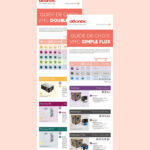 Kakemono atlantic qui décrit les produits atlantic