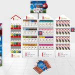 Villars scénarisation PLV