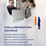 Image de campagne avec des collègues autour d'un ordinateur, ils travaillent ensemble, on voit la collaboration
